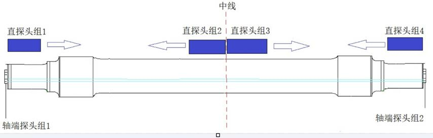 車軸.jpg 車軸.jpg